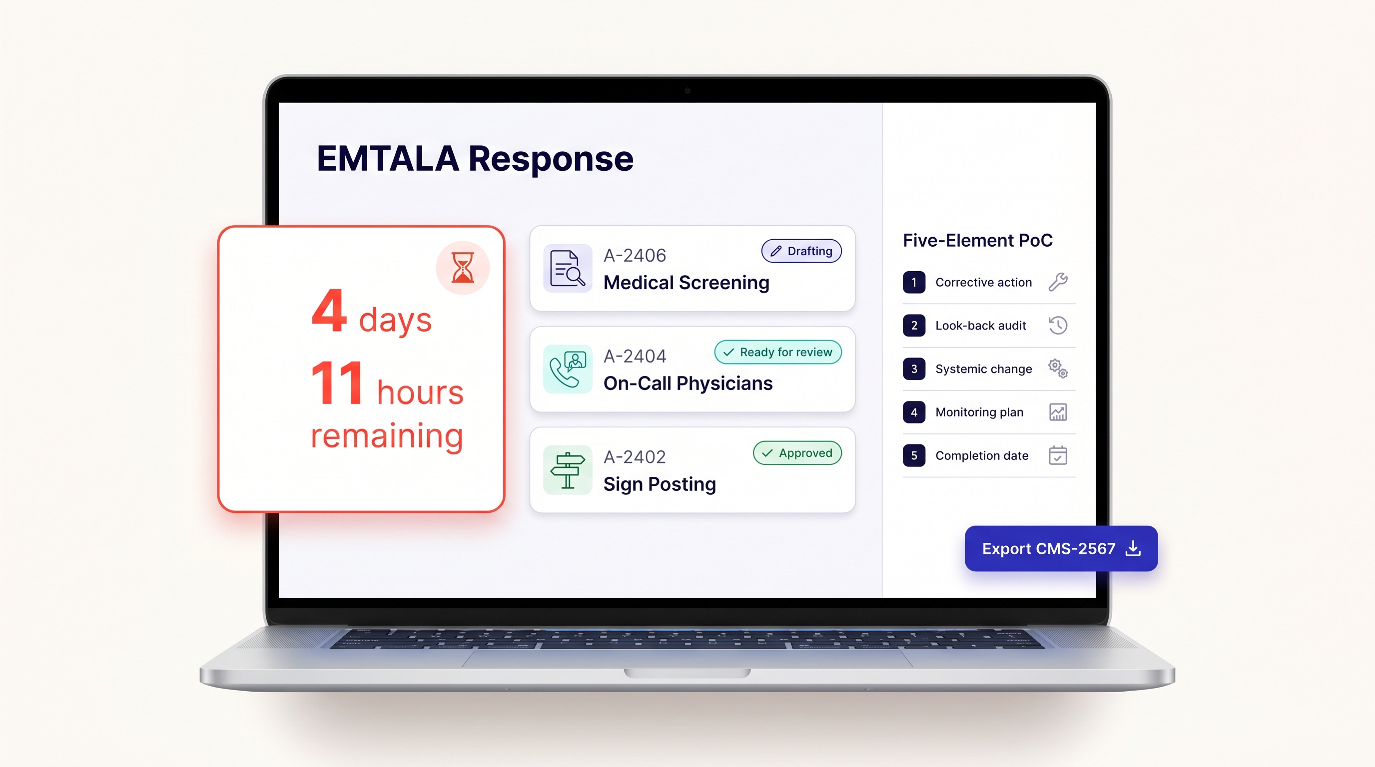 Clearpol EMTALA Response dashboard preview, showing the 5-day countdown, cited tag cards, and the CMS-required PoC checklist